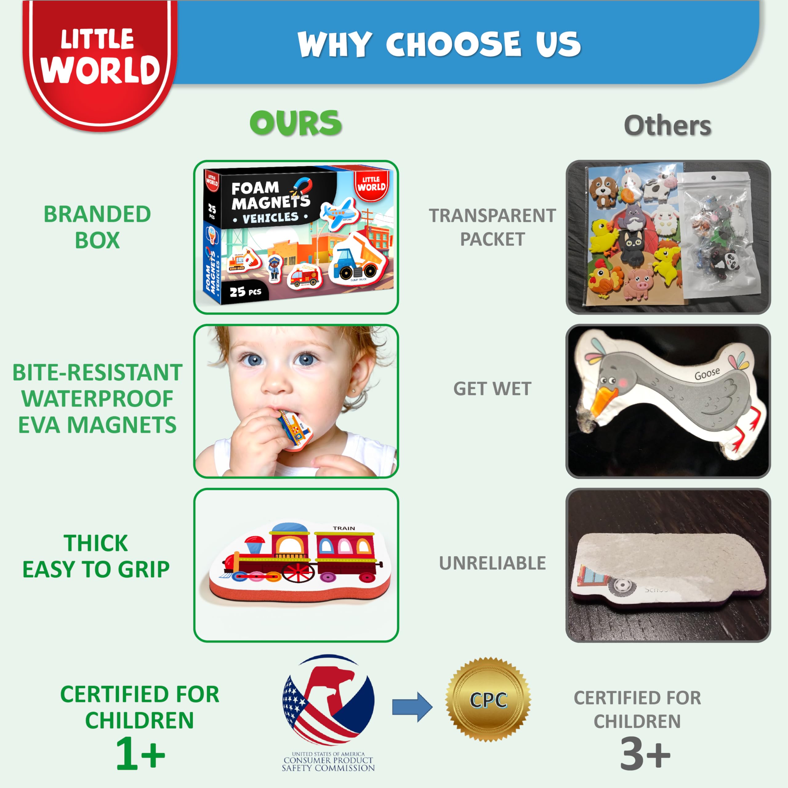 Little World 25-Piece Foam Fridge Magnets for Toddlers 1-3 – Vehicles & Professions, Safe and Waterproof