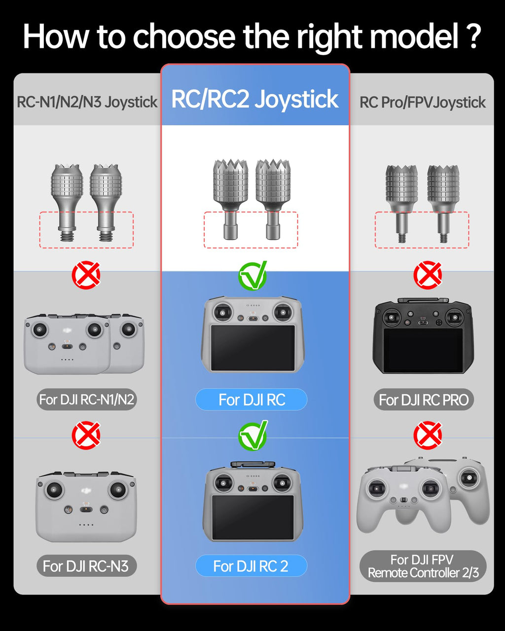 LKTOP 3 Pairs Joystick Sticks for DJI RC/RC2 – Aerospace Aluminum Replacement for Mini 3, Air 3, Mavic 3 & More