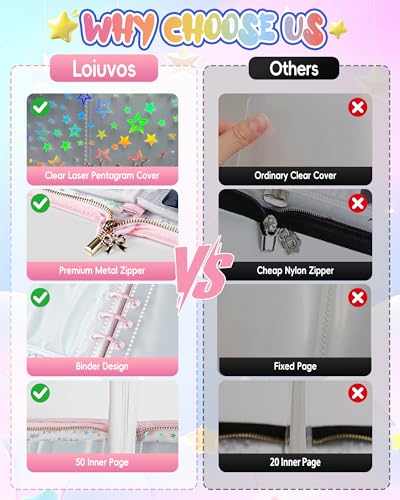 Loiuvos Pink 4-Pocket Card Binder – Holds 400 Cards, Transparent Cover with Laser Star Design, Includes 20 Stickers