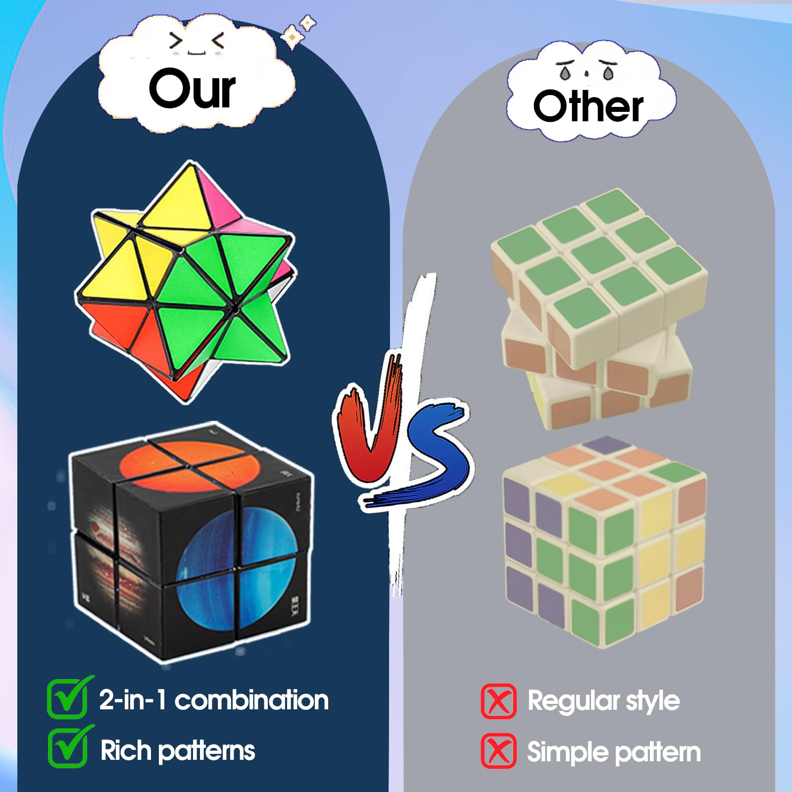 Luaxkpi 2-in-1 Magic Cube Fidget Toy – Educational Toy for Boys Girls Ages 7-12, Space Planet Design