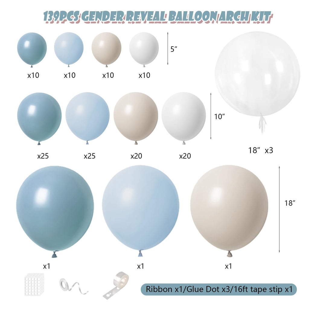 LULUMIKA 139-Piece Dusty Blue Balloon Garland Arch Kit for Baby Shower, Birthday, Wedding