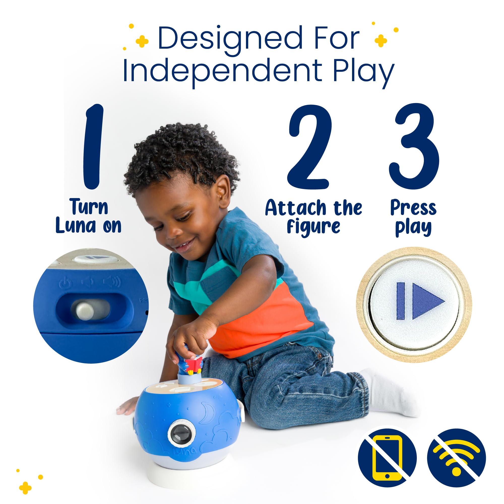 Luna Storytime Unicorn Figurine Cartridge – 5 Stories & 5 Songs, Over 30 Minutes of Audio, Screen-Free Bedtime Fun for Ages 3+