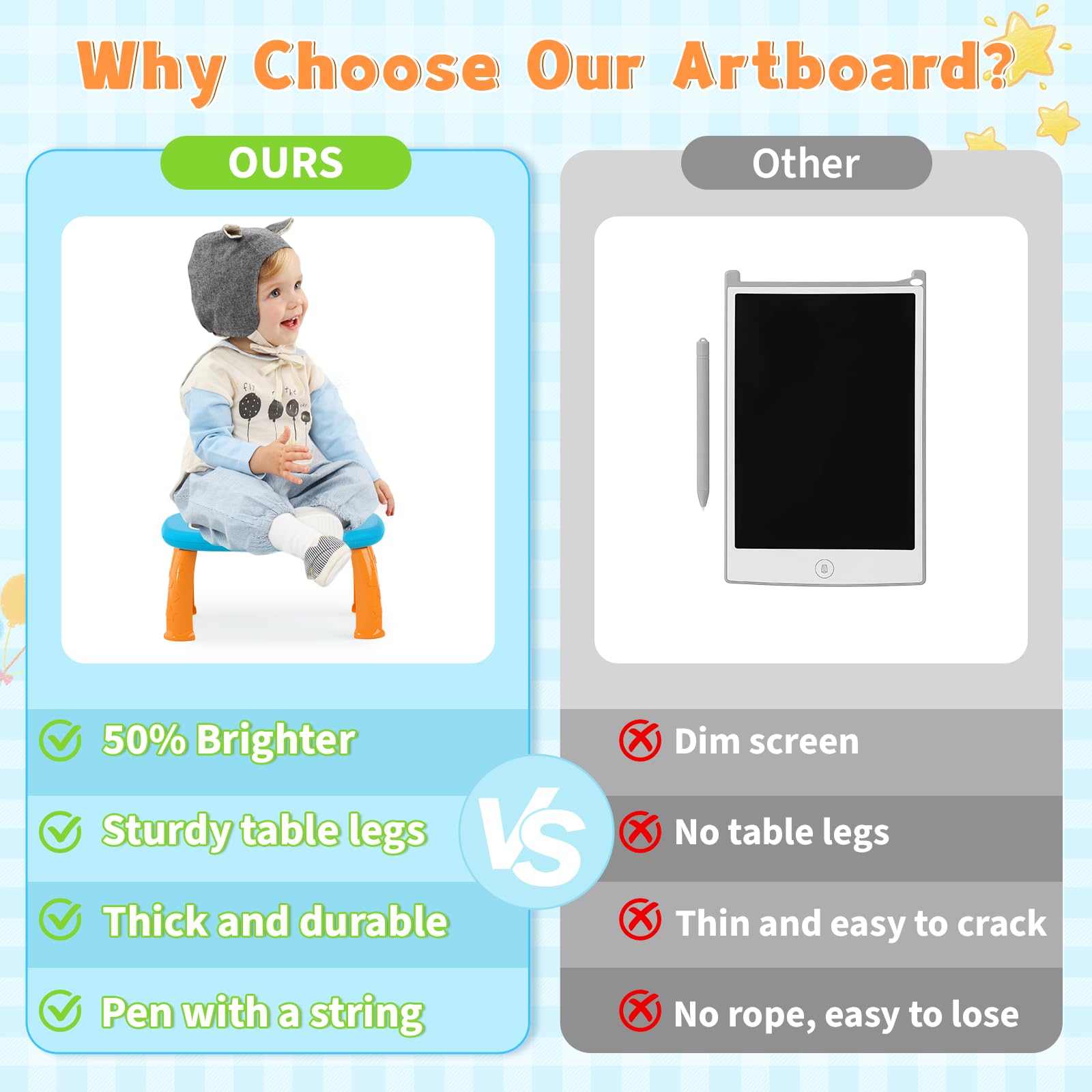 LZZAPJ LCD Writing Tablet for Kids - Blue Doodle Board with Detachable Stand, One-Click Erase, Eye-Safe Screen, Educational Gift for Toddlers 1-5 Years