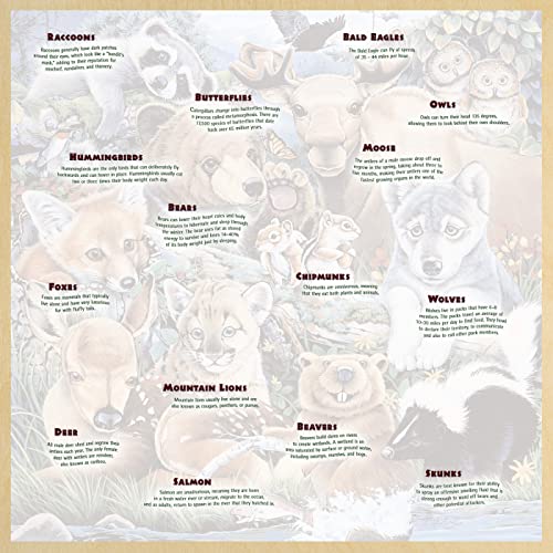 Masterpieces 48-Piece Forest Friends Jigsaw Puzzle – 12x12 Inch Kids Wood Puzzle