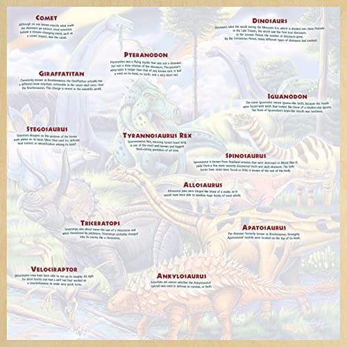 Masterpieces Dinosaur Friends 48-Piece Jigsaw Puzzle for Kids - 12x12 Inches