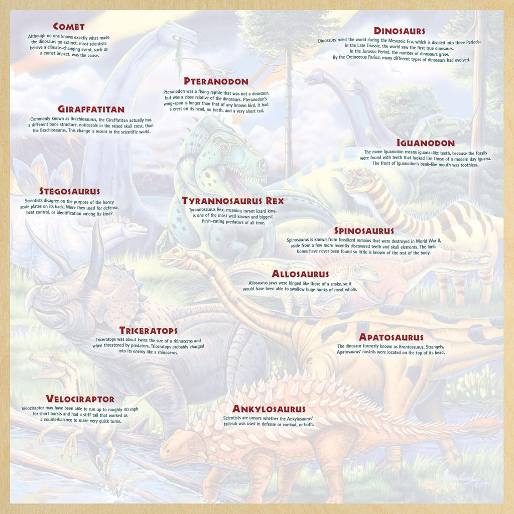 Masterpieces Dinosaur Friends 48-Piece Jigsaw Puzzle for Kids - 12x12 Inches