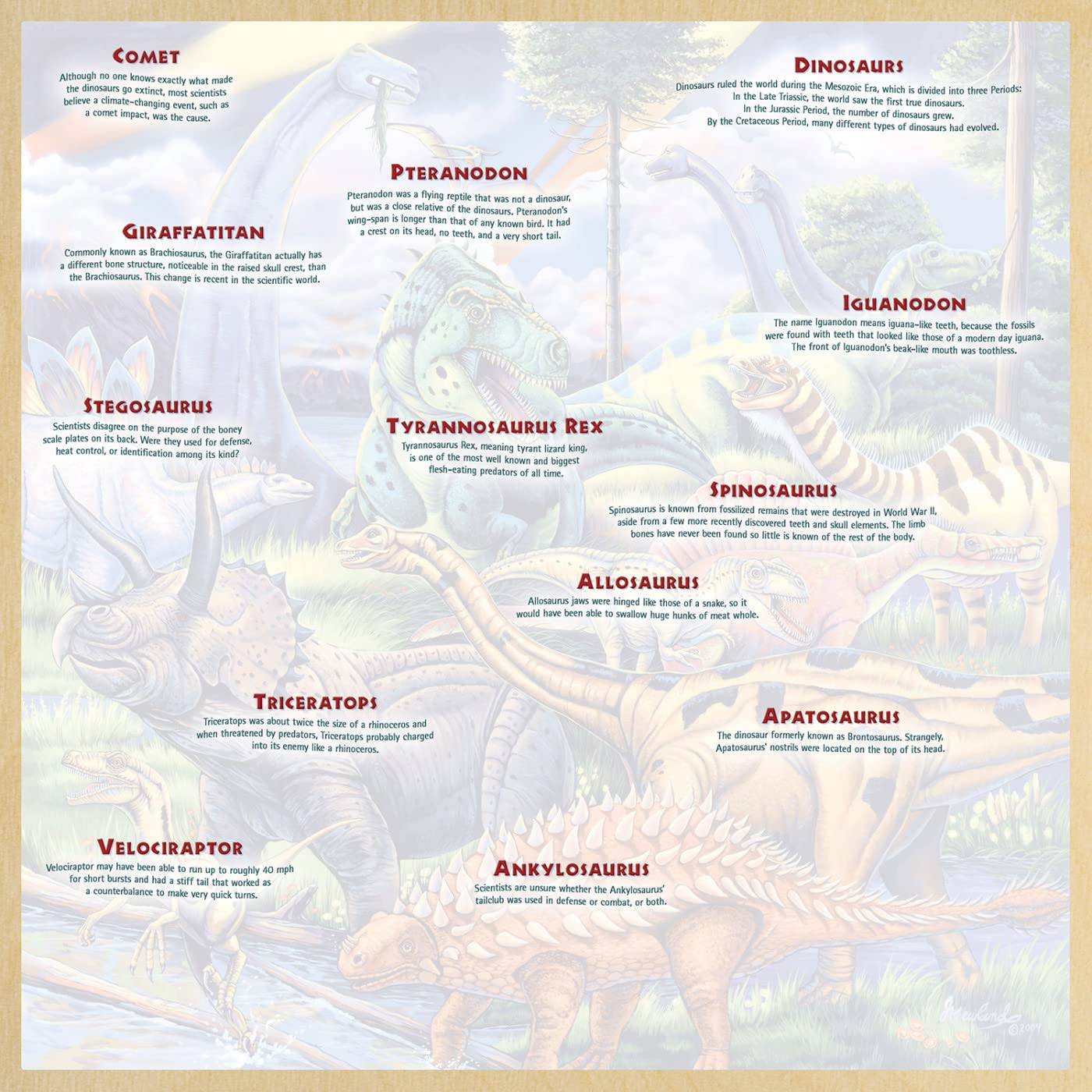 Masterpieces Dinosaur Friends 48-Piece Jigsaw Puzzle for Kids - 12x12 Inches