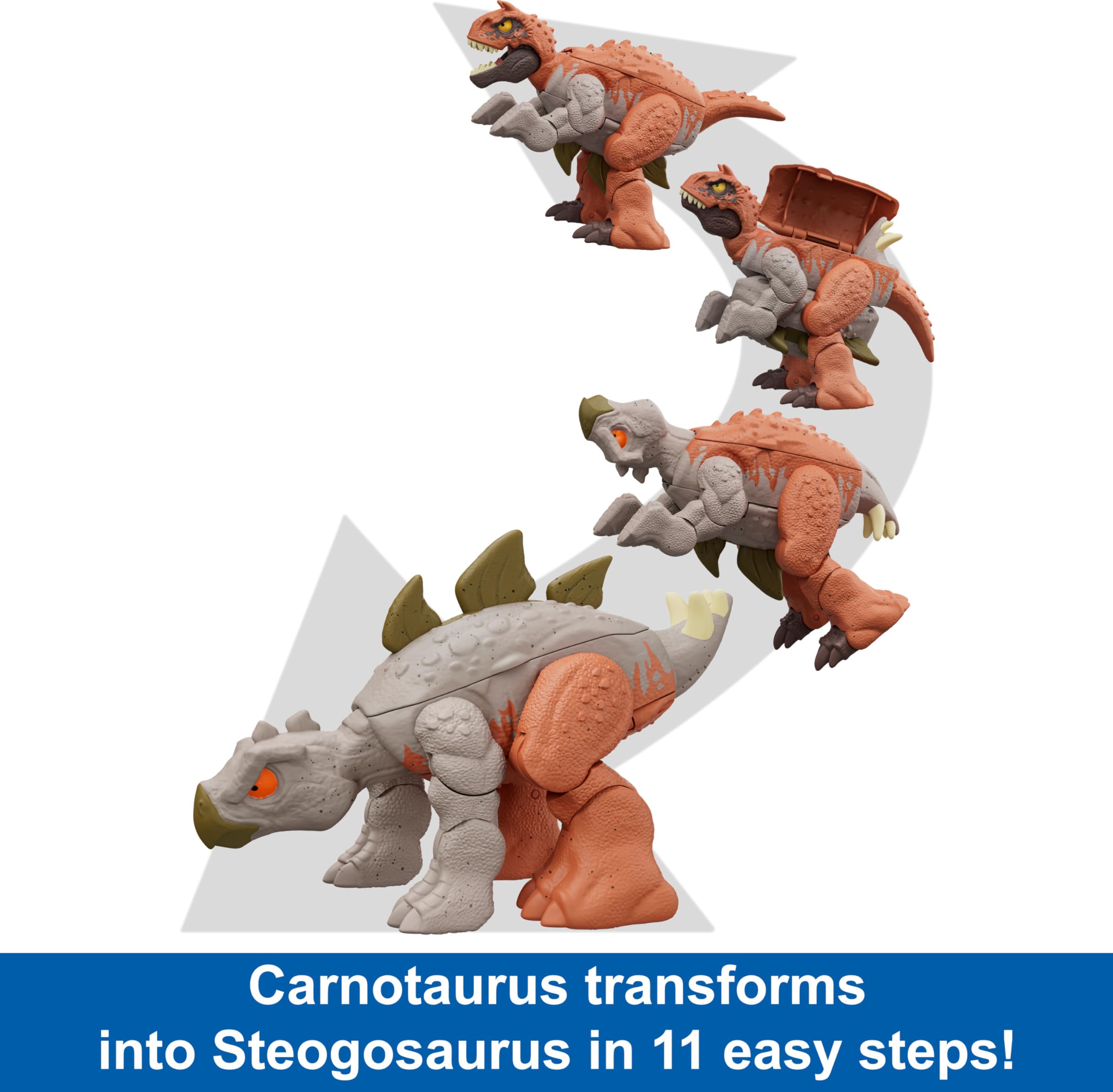Mattel Jurassic World Fierce Changers 2-in-1 Dinosaur: Carnotaurus to Stegosaurus Transformation (11 Steps)