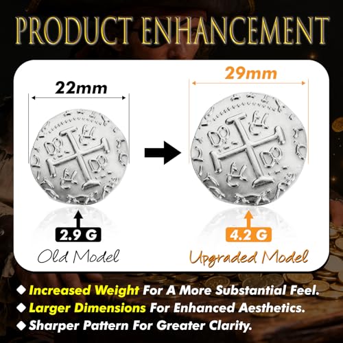 Metal Pirate Coins – 35 Silver Spanish Doubloon Replicas for Games, Costumes & Treasure Hunts (1.18")