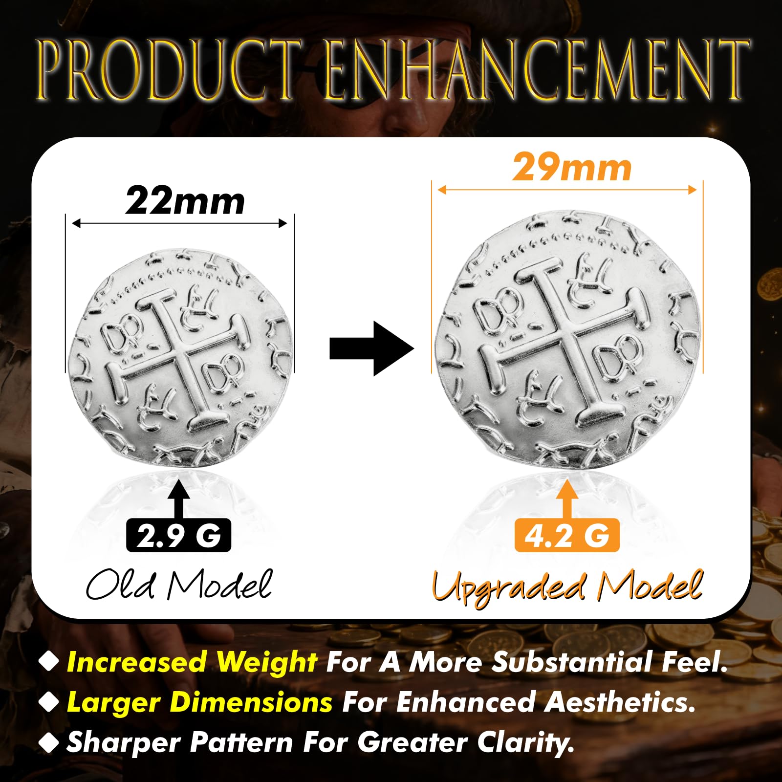 Metal Pirate Coins – 35 Silver Spanish Doubloon Replicas for Games, Costumes & Treasure Hunts (1.18")