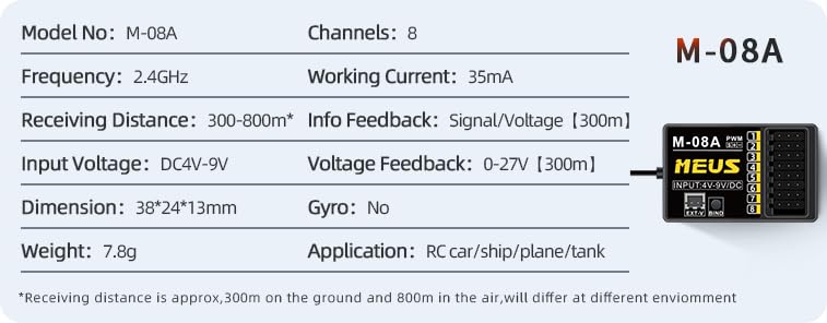 MEUS Racing M-08A 2.4GHz 8CH RC Receiver – Long Range with Voltage Telemetry for RC Cars/Trucks