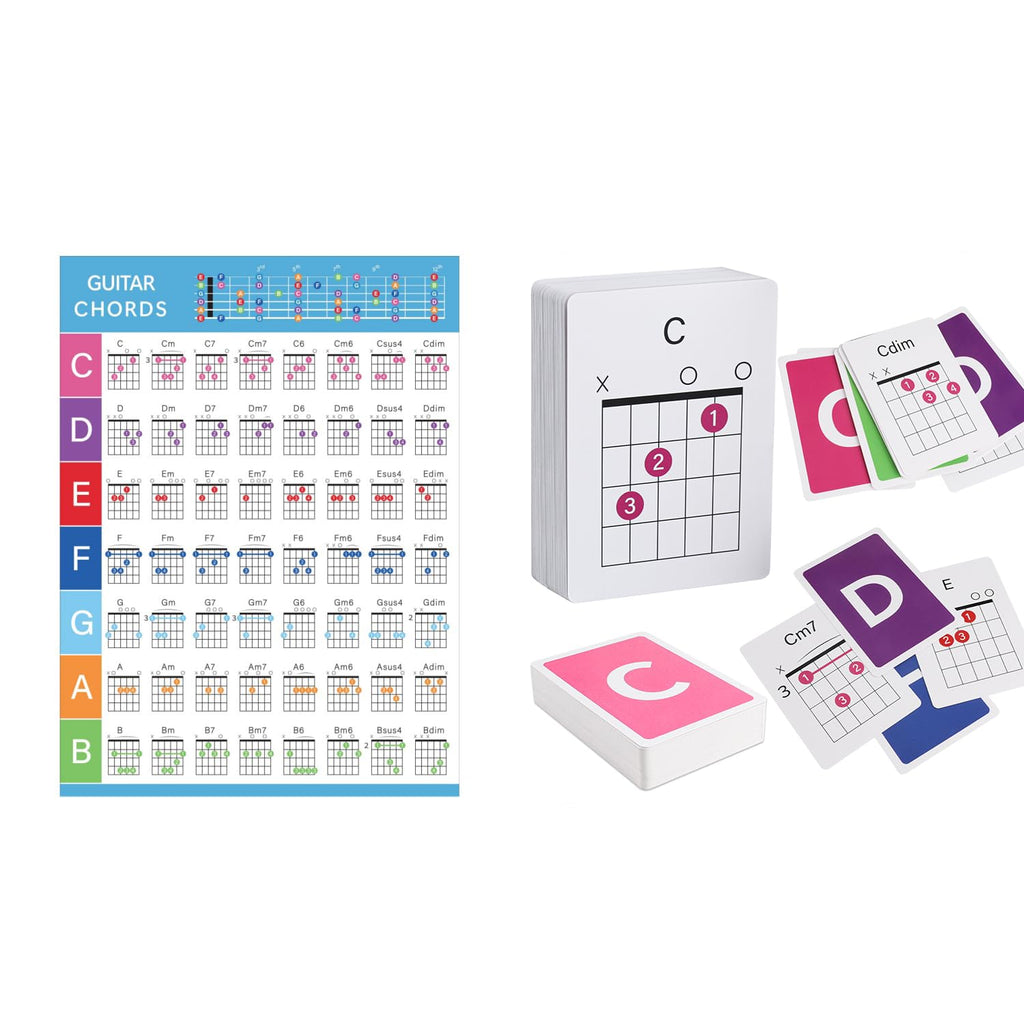 MLEJIAKJ 56-Piece Guitar Chord Flashcards with Chord Chart Poster – Color-Coded Learning for Beginners