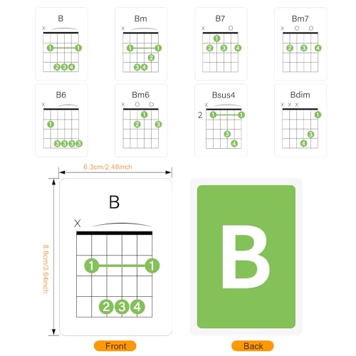 MLEJIAKJ 56-Piece Guitar Chord Flashcards with Chord Chart Poster – Color-Coded Learning for Beginners