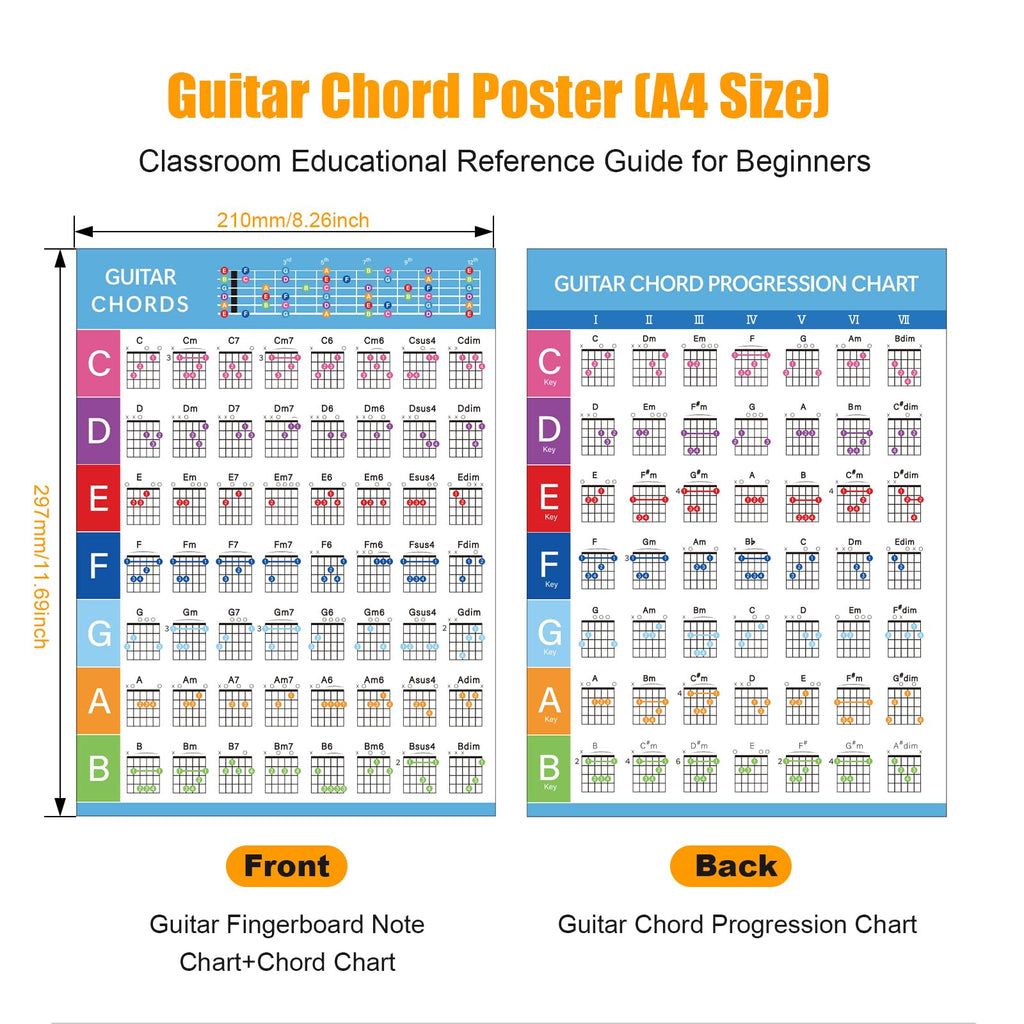 MLEJIAKJ 56-Piece Guitar Chord Flashcards with Chord Chart Poster – Color-Coded Learning for Beginners