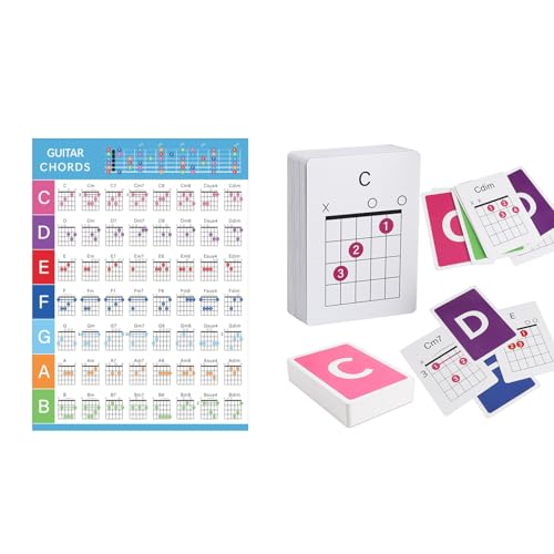MLEJIAKJ 56-Piece Guitar Chord Flashcards with Chord Chart Poster – Color-Coded Learning for Beginners