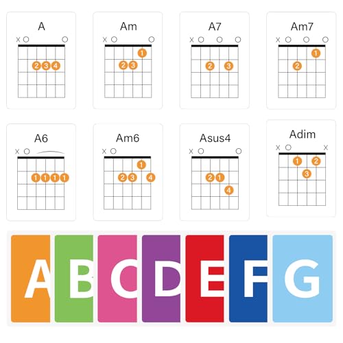 MLEJIAKJ 56-Piece Guitar Chord Flashcards with Chord Chart Poster – Color-Coded Learning for Beginners