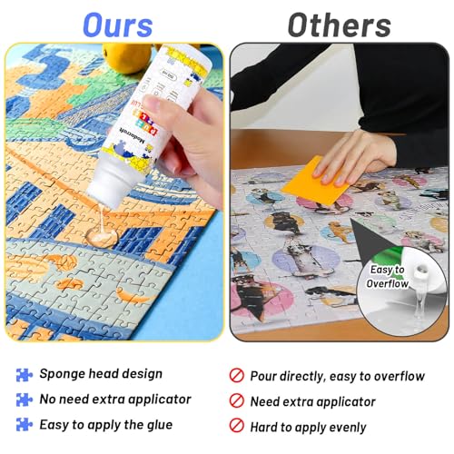 Modacraft Jigsaw Puzzle Glue 2 Pack 150ml | Clear Quick Dry PVA Glue for Puzzles & Diamond Paintings