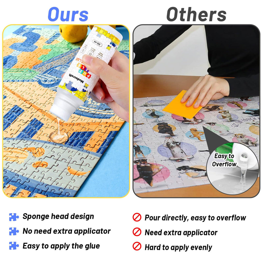 Modacraft Jigsaw Puzzle Glue 2 Pack 150ml | Clear Quick Dry PVA Glue for Puzzles & Diamond Paintings