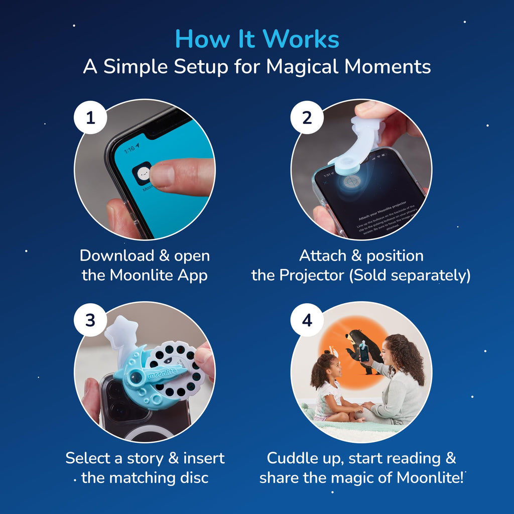 Moonlite Goodnight Already! Story Disc – Bedtime Projection for Ages 1-4