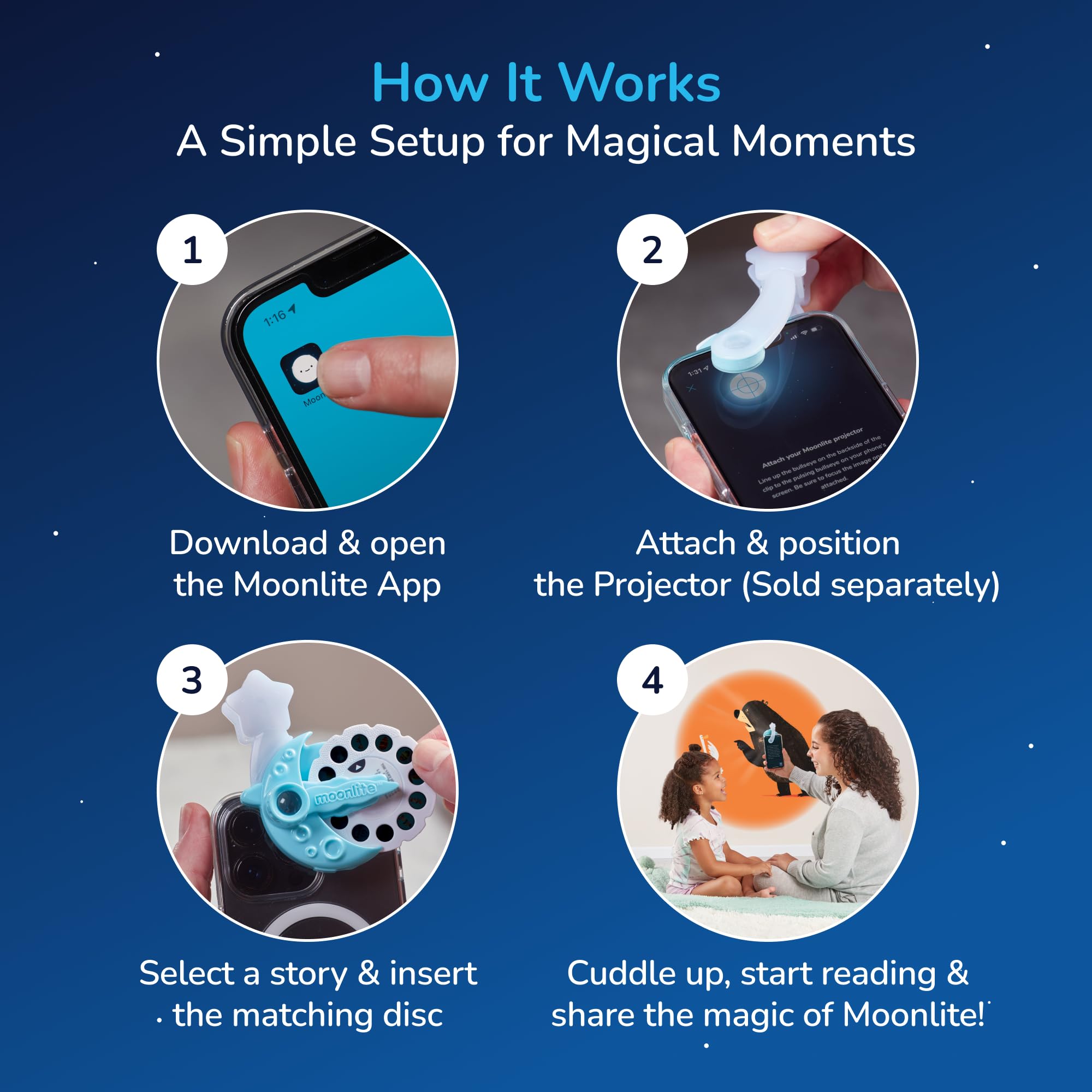 Moonlite Goodnight Already! Story Disc – Bedtime Projection for Ages 1-4