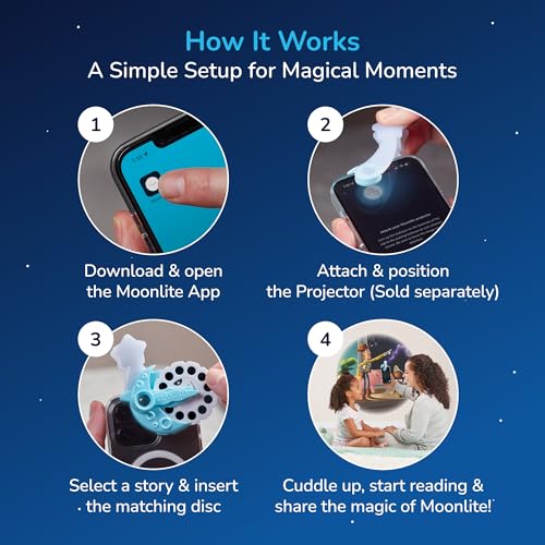 Moonlite Storytime Disc: Pixar Toy Story – Projected Storybook with Sound Effects