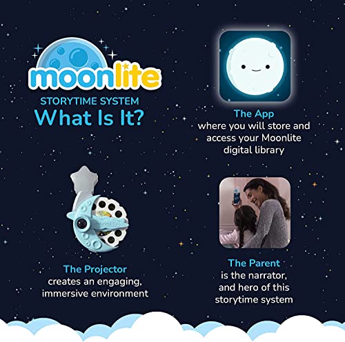 Moonlite Wherever You Go Story Reels – Projector Storybook Pack for Kids Ages 12 Months+