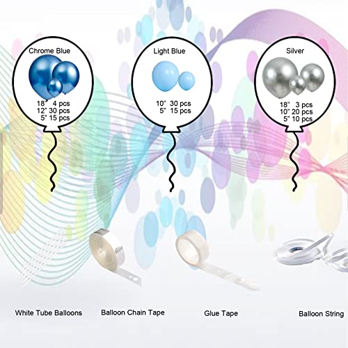 MOXMAY 127-Piece Silver Blue Balloon Garland Kit with Confetti - Easy Air-Filled Arch for Baby Shower, Birthday, and Bridal Shower