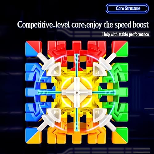 MoYu Meilong 7x7 V2 Speed Cube – Stickerless Frosted 7x7x7 for All Ages