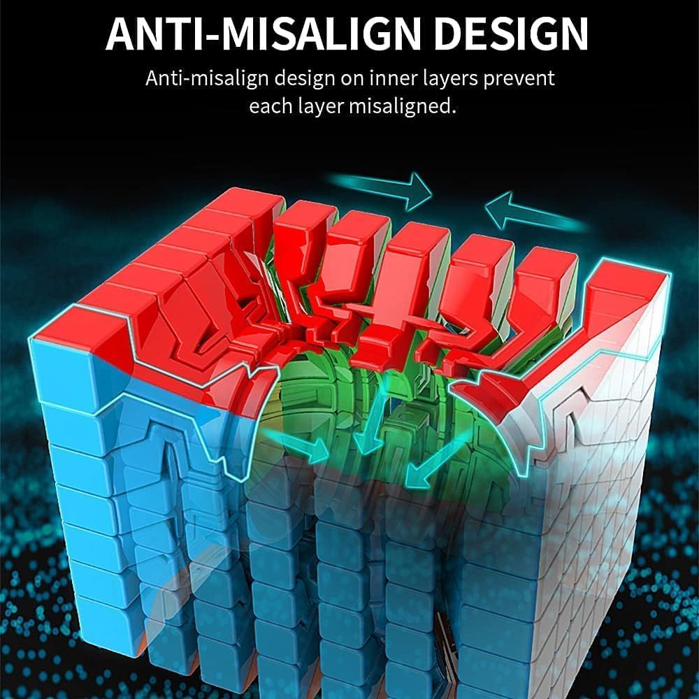 MoYu Meilong 7x7 V2 Speed Cube – Stickerless Frosted 7x7x7 for All Ages