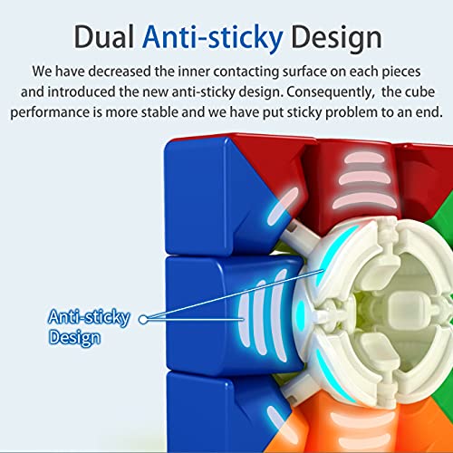 MoYu RS4M 2020 4x4 Speed Cube – 96 Magnets, Stickerless, Dual Adjustment, Budget-Friendly