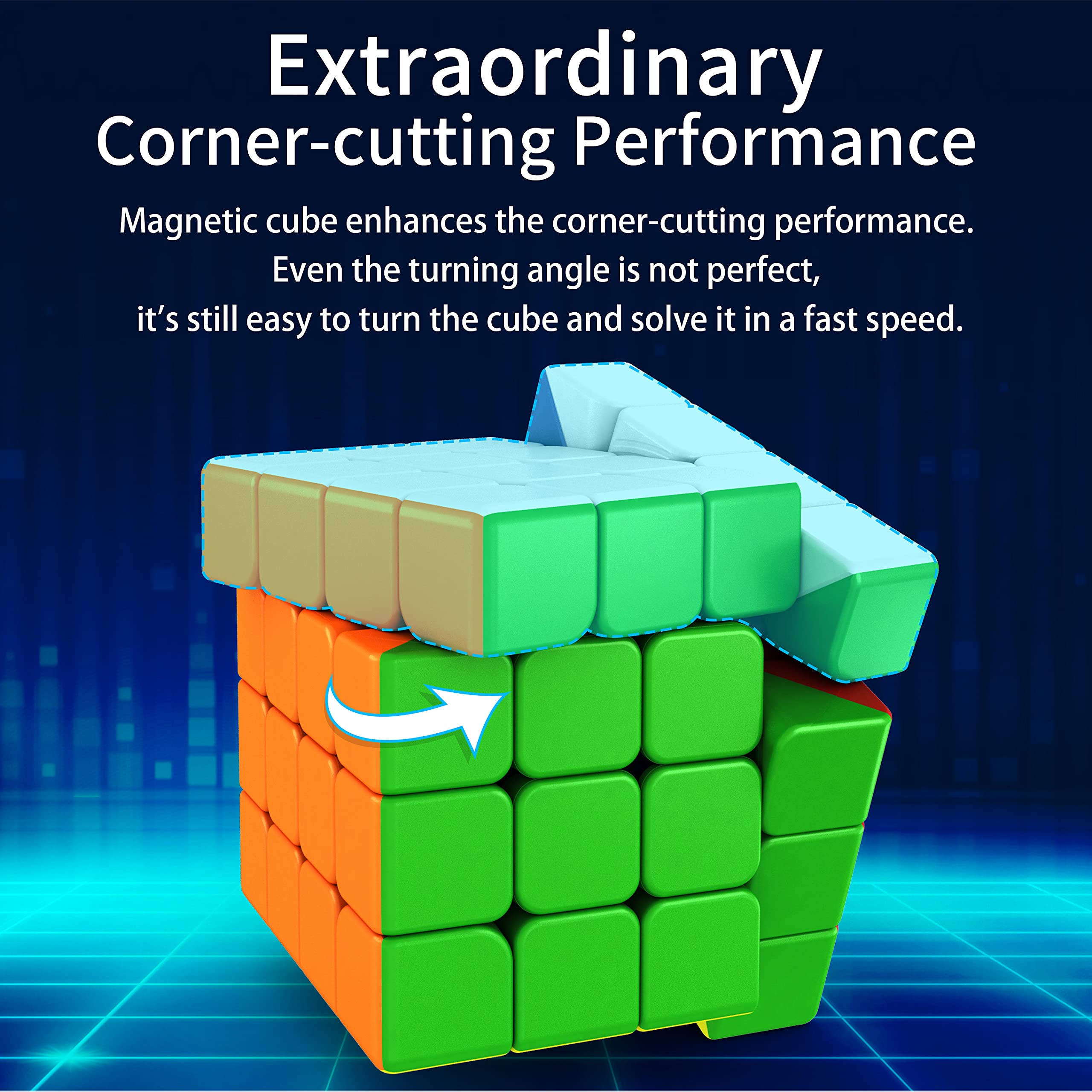 MoYu RS4M 2020 4x4 Speed Cube – 96 Magnets, Stickerless, Dual Adjustment, Budget-Friendly