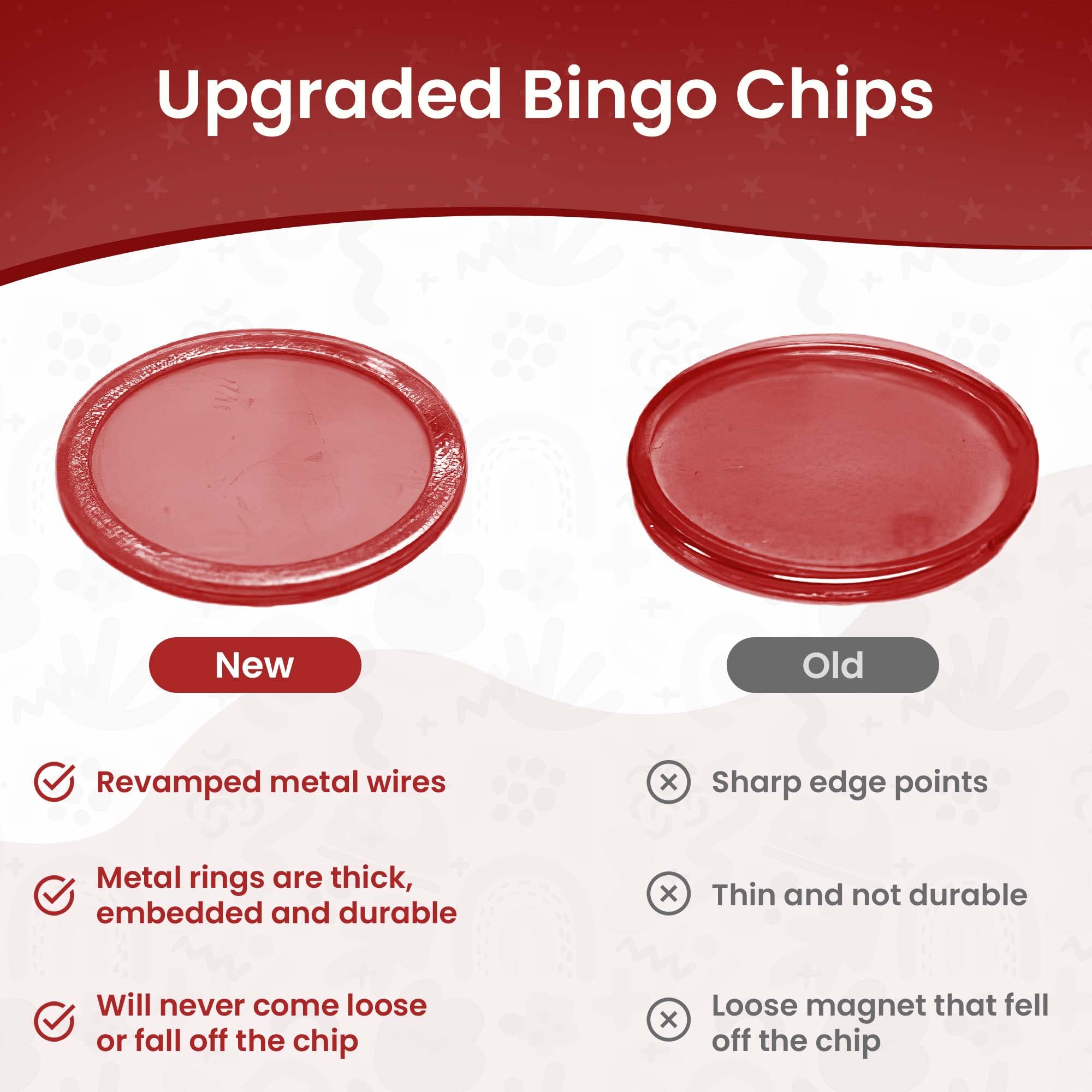 MR CHIPS 300 Magnetic Bingo Chips, Red Transparent 3/4 Inch, with Metal Ring & Storage Bag