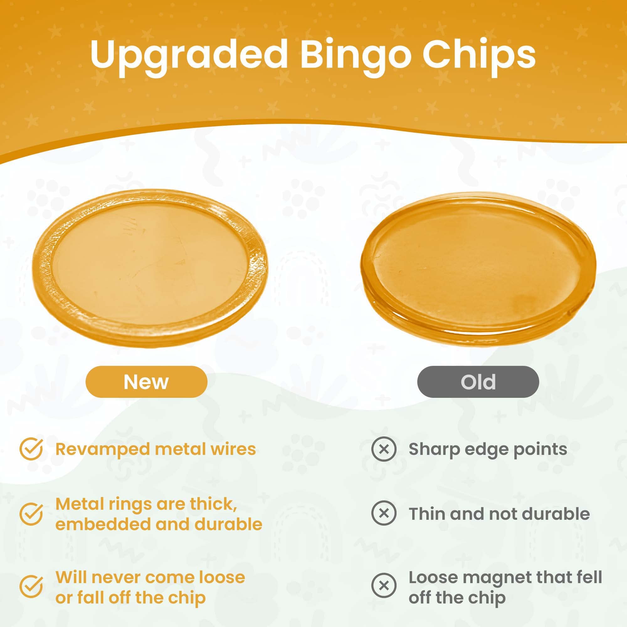MR CHIPS Magnetic Bingo Chips 3/4 Inch 300 Pieces Yellow Transparent with Metal Ring and Storage Bag