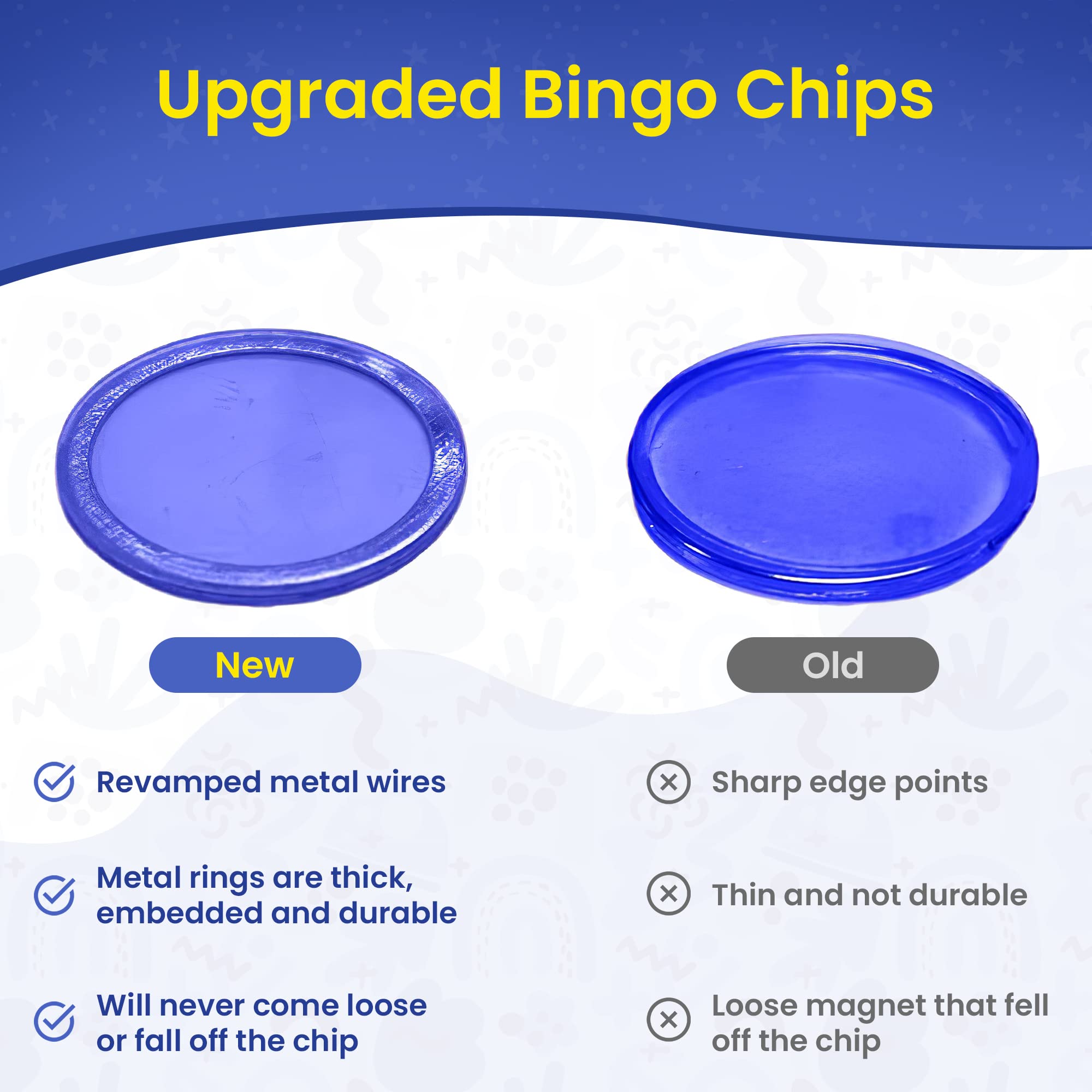 MR CHIPS Magnetic Bingo Chips Set - 100 Plastic Chips 3/4 Inch with Metal Rings, 1 Magnetic Wand, 7 Colors, Reusable Storage Bag - Made in USA