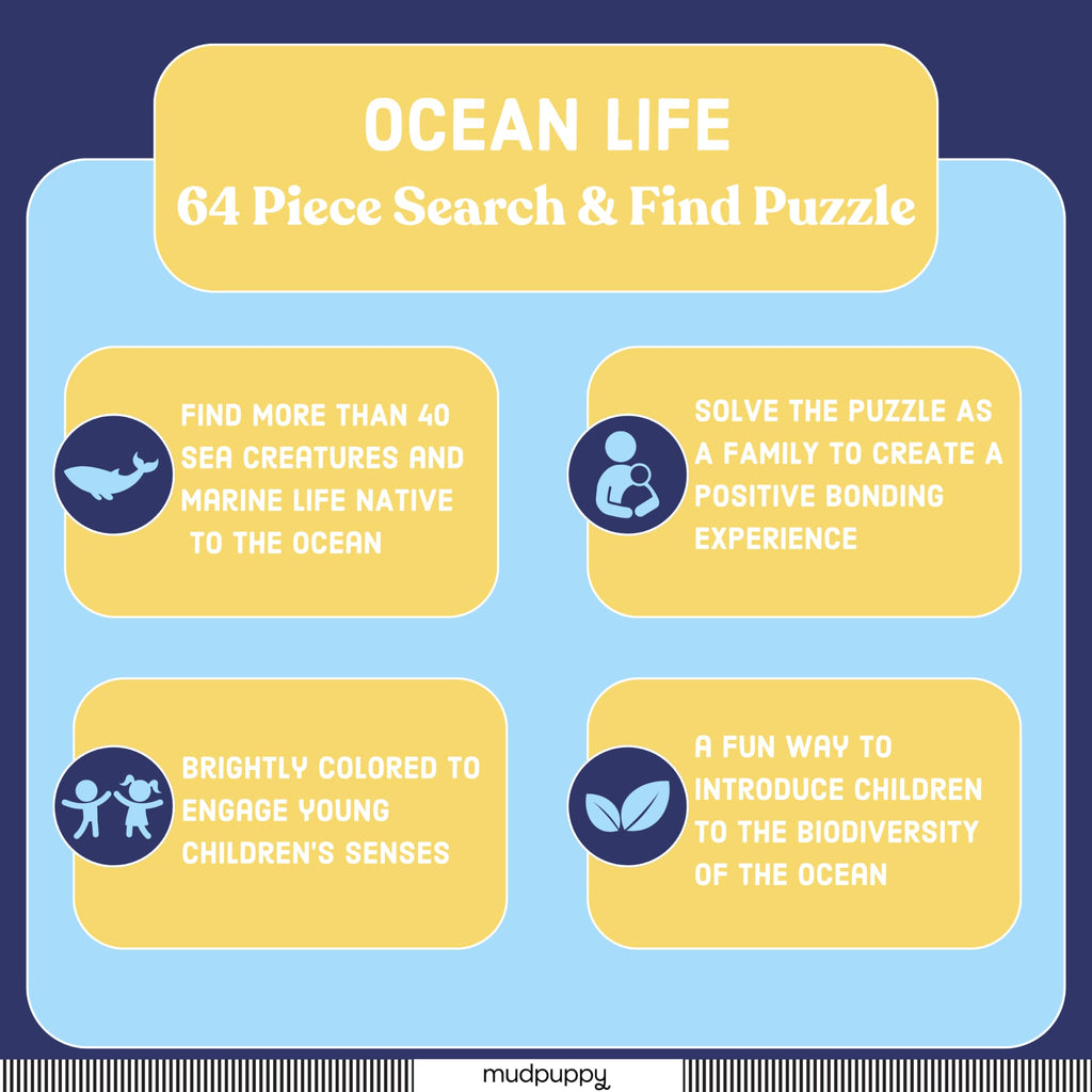Mudpuppy Ocean Life Search & Find Puzzle – 64 Piece Jigsaw with Over 40 Hidden Sea Creatures