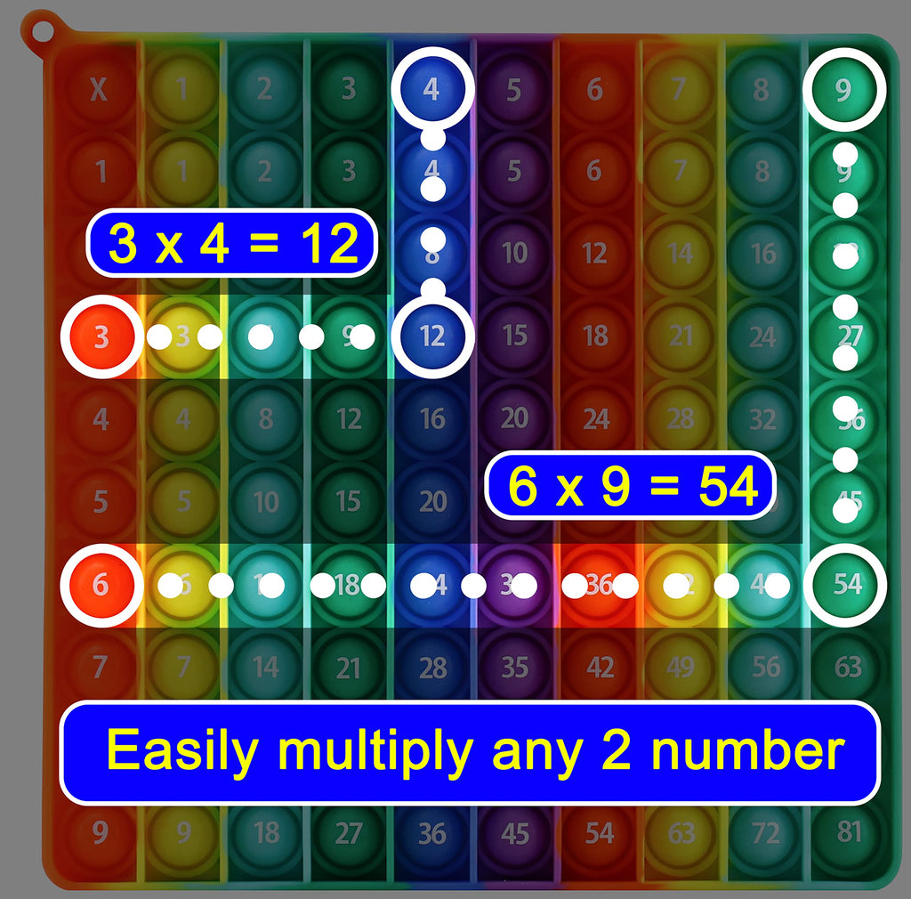 Multiplication Table Pop Fidget Toy – 100 Bubbles Silicone Square for Learning Times Tables, Stress Relief, ADHD Focus (Rainbow)