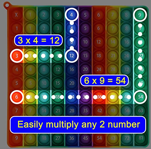 Multiplication Table Pop Fidget Toy – 100 Bubbles Silicone Square for Learning Times Tables, Stress Relief, ADHD Focus (Rainbow)