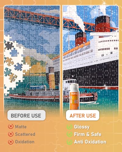 Nicpro 2-Pack Puzzle Glue – 8 oz (240ml) Each, Clear Water-Soluble PVA Glue for Preserving 1000-5000 Piece Puzzles