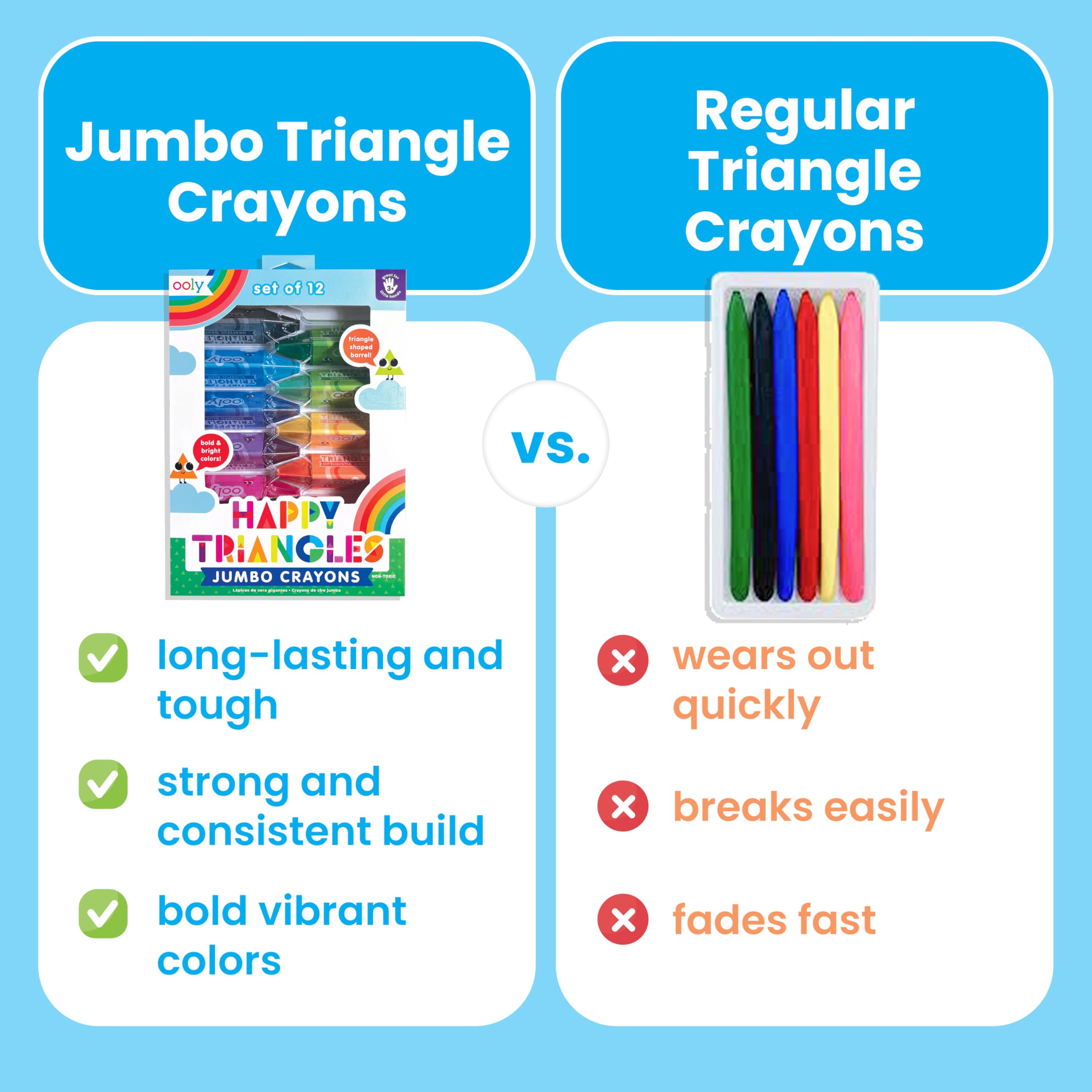 Ooly Jumbo Triangle Crayons for Toddlers - Set of 12 Non-Toxic Easy-Grip Crayons, No Roll Design, Assorted Colors