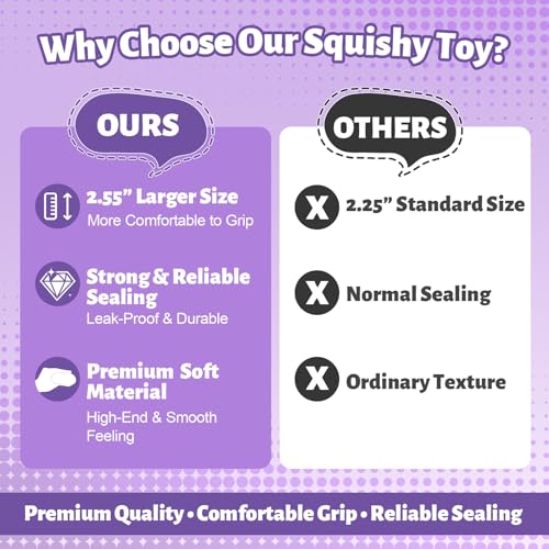 Opllsai Oversized Dense Gel Stress Cube (2.55") – Firm Slow-Rise Fidget Toy for Anxiety Relief