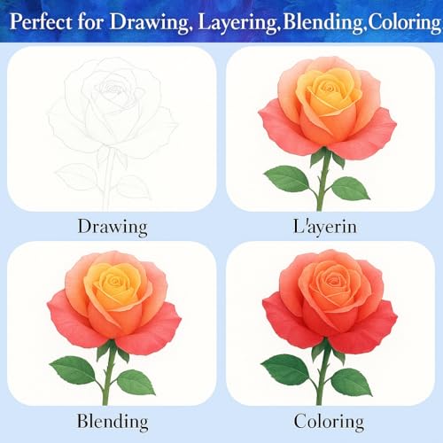 Ouksma 36 Pre-Sharpened Colored Pencils with Built-in Erasers – Erasable Art Pencils for Adults and Kids, School Supplies