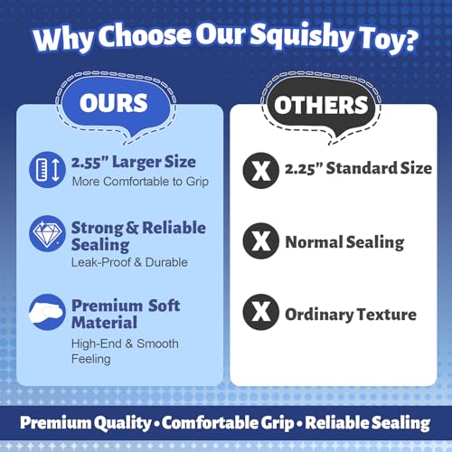 Oversized Stress Cube 2.55 Inches - Firm Dense Gel Fidget Toy with Slow Rise - Leak-Proof Design for Adults & Teens