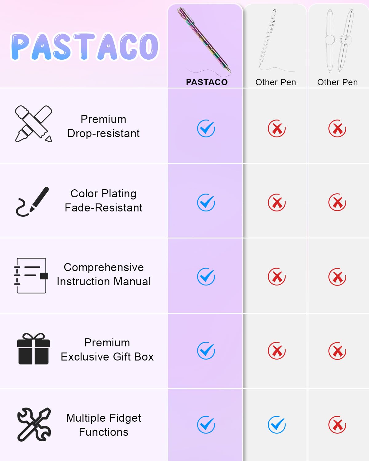 PASTACO Magnetic Fidget Pen – Shape-Changing Toy and Writing Tool for Teens and Adults