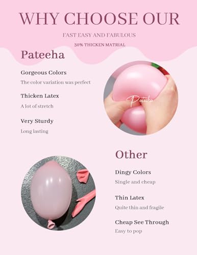 Pateeha 12ft Pink & White Balloon Arch Kit with Rose Gold Accents – Party Garland for Birthday, Baby Shower, Bridal Shower