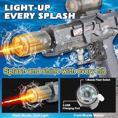 PhotonSplash Electric Water Gun – Rechargeable LED Blaster with 26-Foot Range, 325ml Tank, Gray
