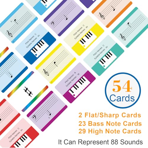Piano Note Flashcards and Music Theory Poster Set - 54 Double-Sided Cards with Color-Coded Octaves for Beginners