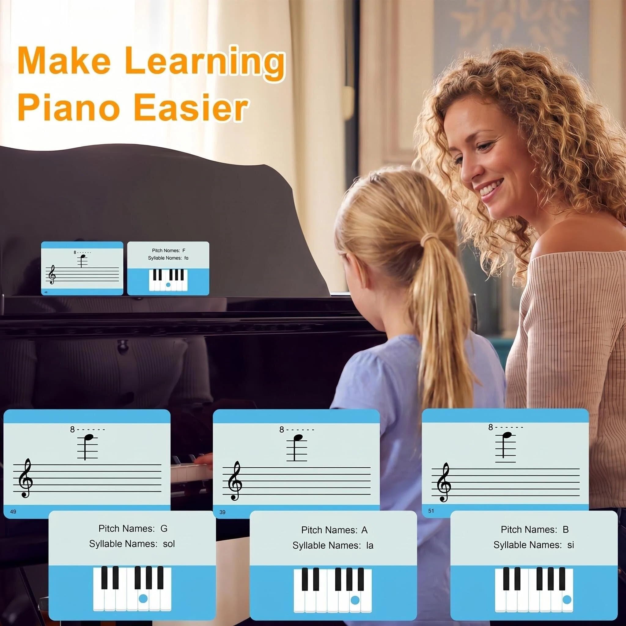 Piano Note Flashcards and Music Theory Poster Set - 54 Double-Sided Cards with Color-Coded Octaves for Beginners