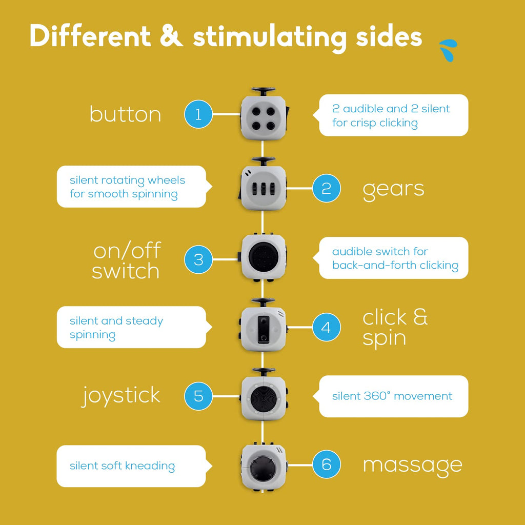 PILPOC theFube Fidget Cube – 6-Sided Stress Relief Toy with Silent & Audible Modes, Midnight