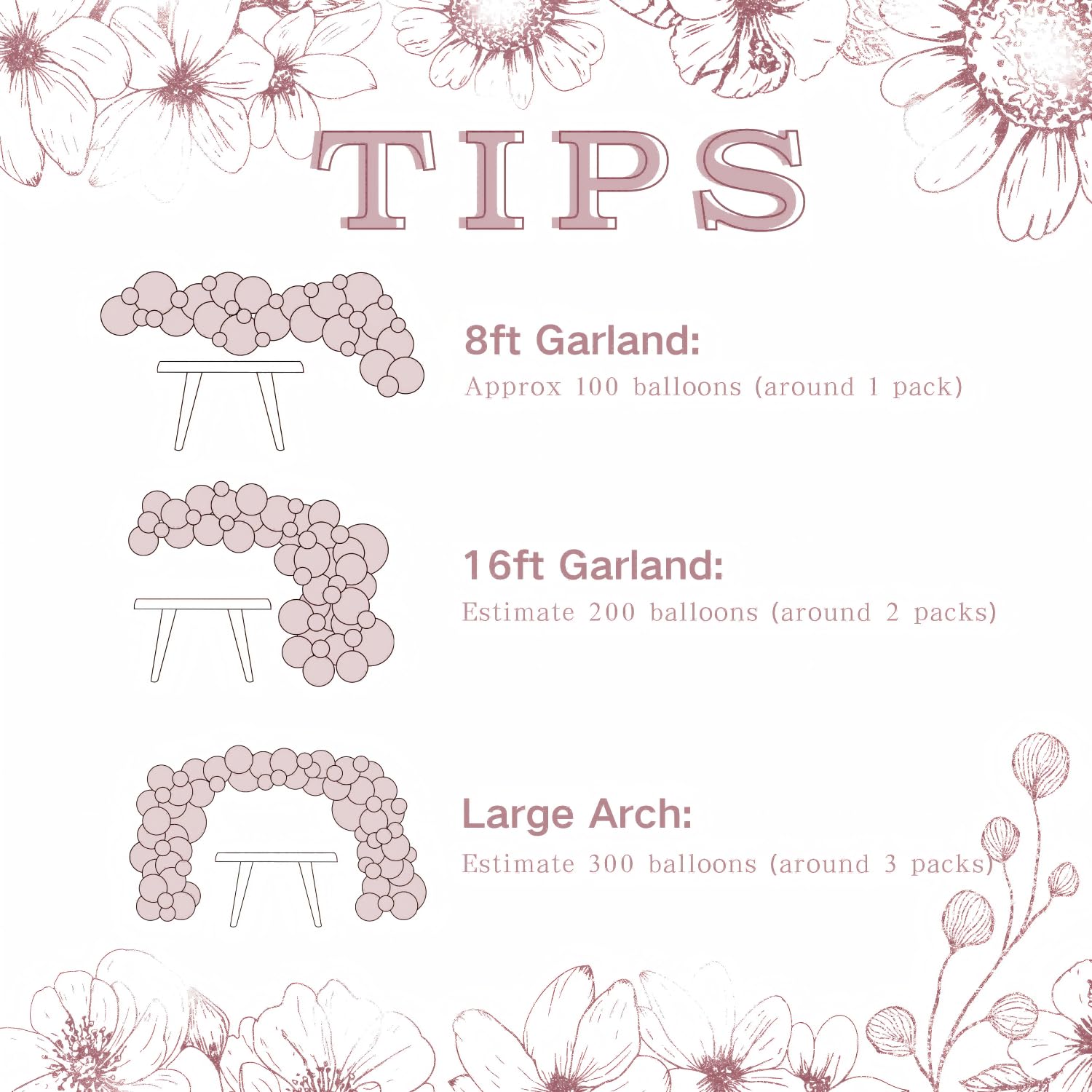 Pink Balloon Arch Kit 108-Piece Double Stuffed Balloon Garland for Birthday Baby Shower Wedding Decor