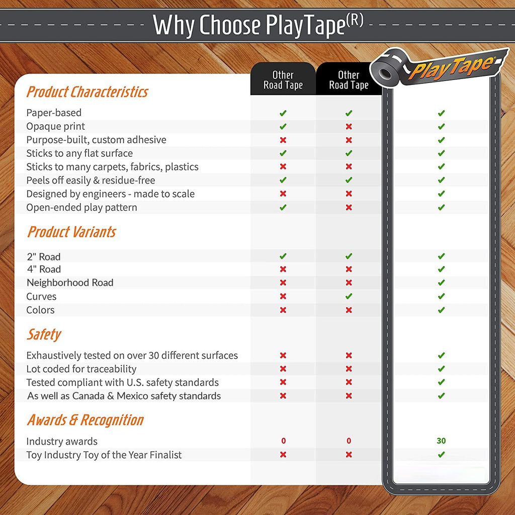PlayTape Dirt Road Tape for Toy Cars – 2 in x 30 ft Roll, Low-Tack & Residue-Free